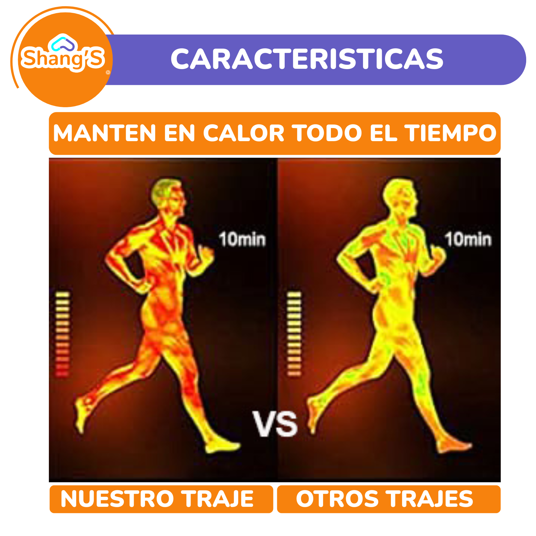 Traje Sauna para Sudar – Unisex Shangs