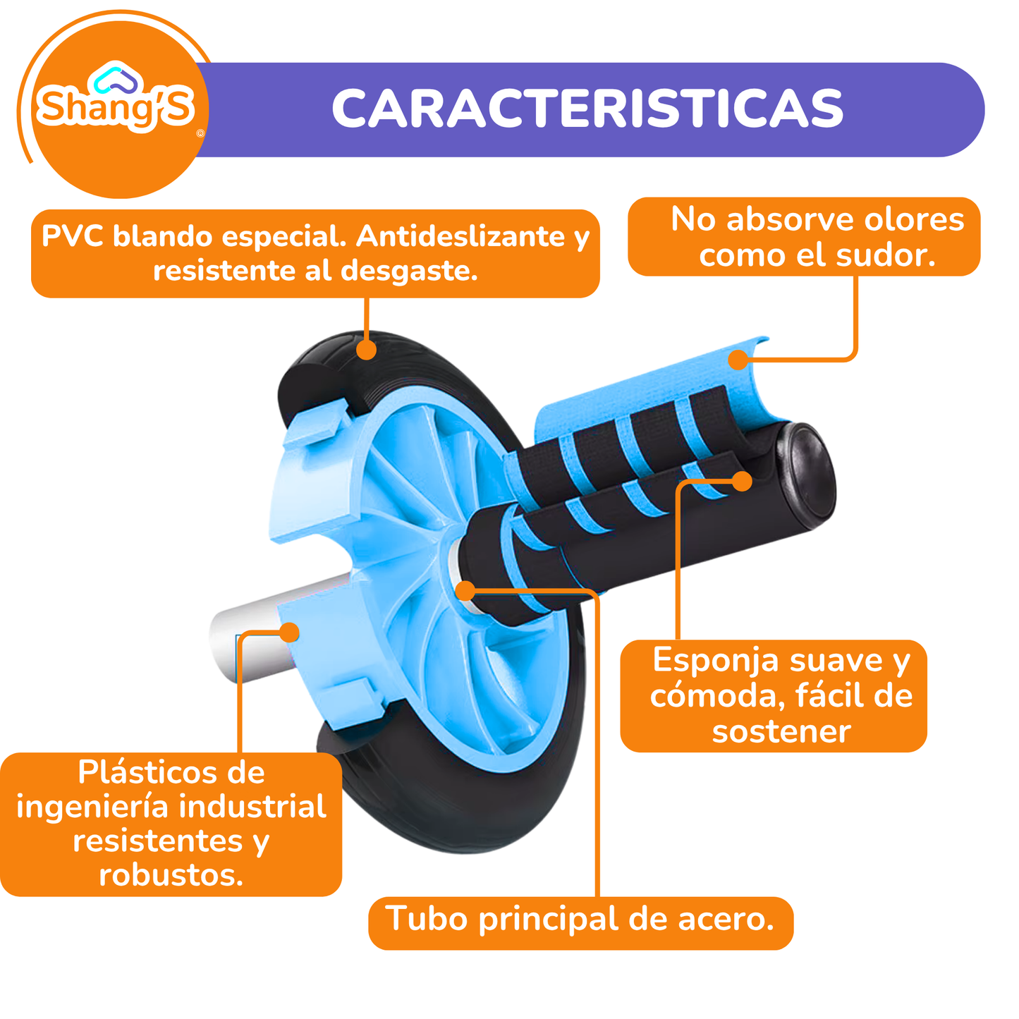 Rueda Abdominal Doble con Tapete Antideslizante Shang's