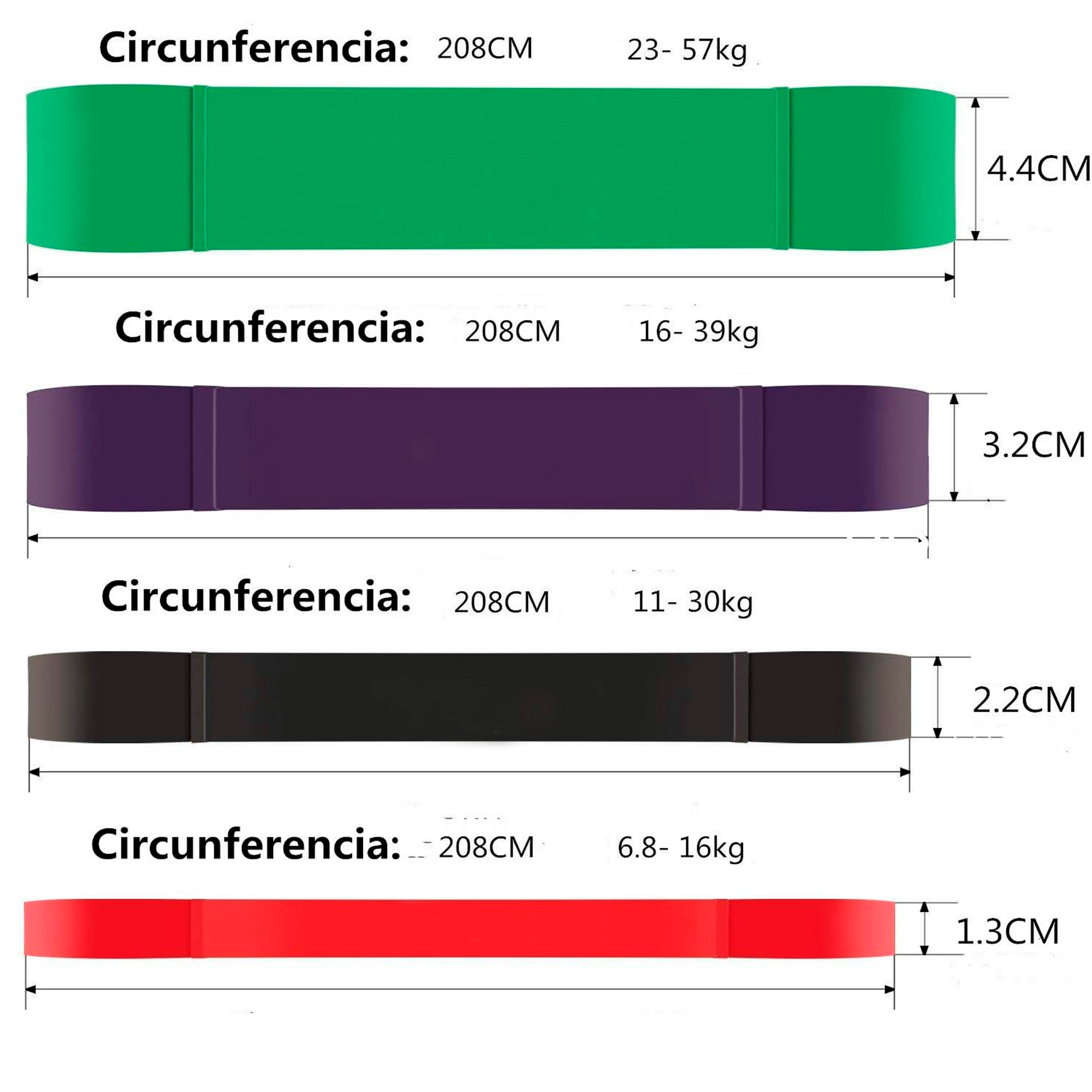 Bandas de Resistencia Para Crossfit Shang's | Tienda Deportivashangs.mx